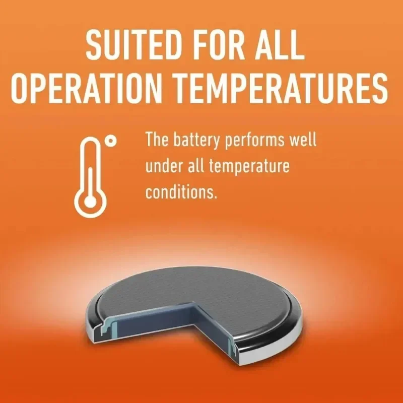 2-50PCS CR2025 CR 2025 Button Battery 3V Lithium Battery For Watch Toy Calculator Car Remote Control Button Coin Cell