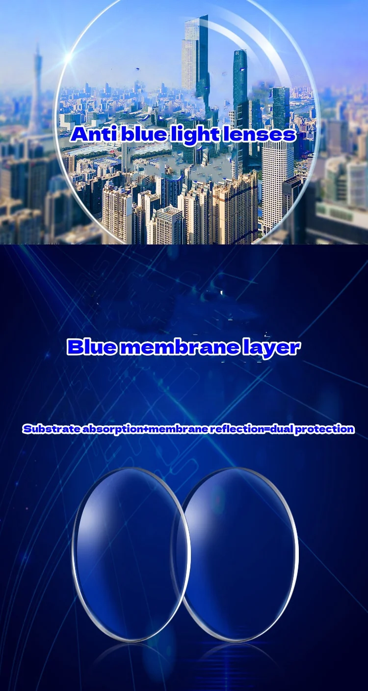 JAEVAR Blaulicht-blockierende Linsen, 1,56/1,61/1,67/1,74 HD, Myopie, Hyperopie, Büro, Computer, optische Korrekturgläser, 1 Paar – Detail 2