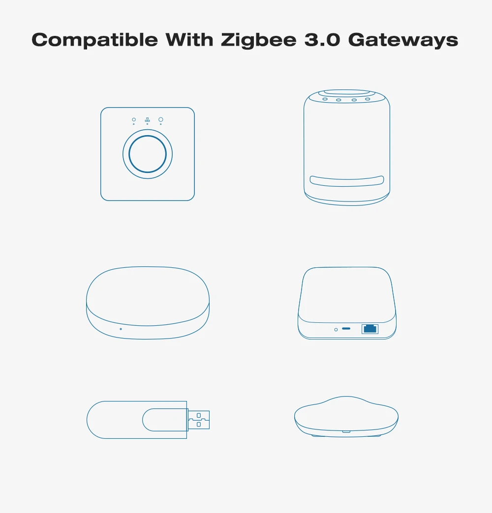 Zigbee 3.0 Smart Press Button Light Switch Magnetic Latching Relay Compatible Tuya Smartthings Echo Conbee Homey Hubs