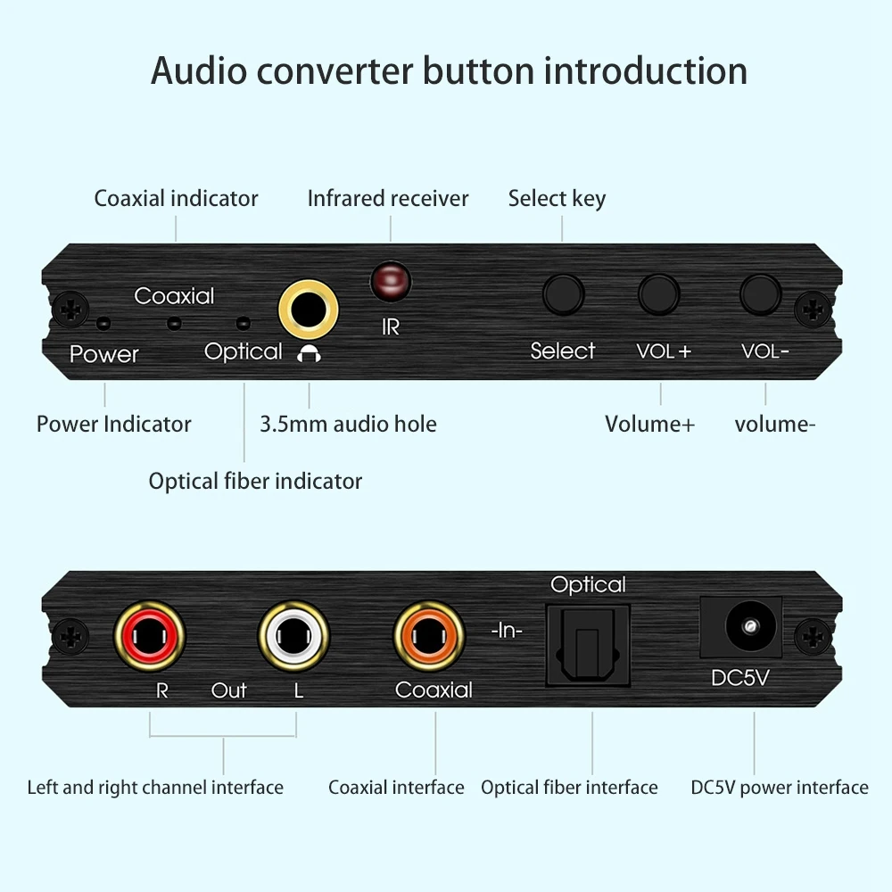 192KHz DAC Digital to Analog Converter with Remote Control Digital Coaxial Toslink to Analog Stereo