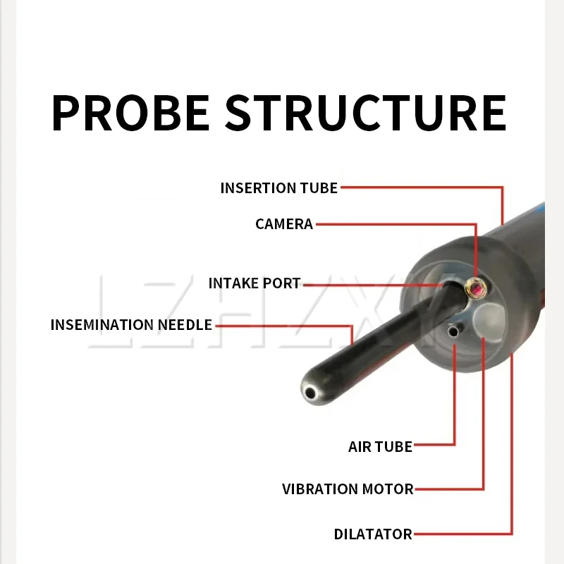 

Portable Artificial Insemination Gun for Cattle (with Camera) – Artificial Insemination Equipment with Vibration and Heating Fu