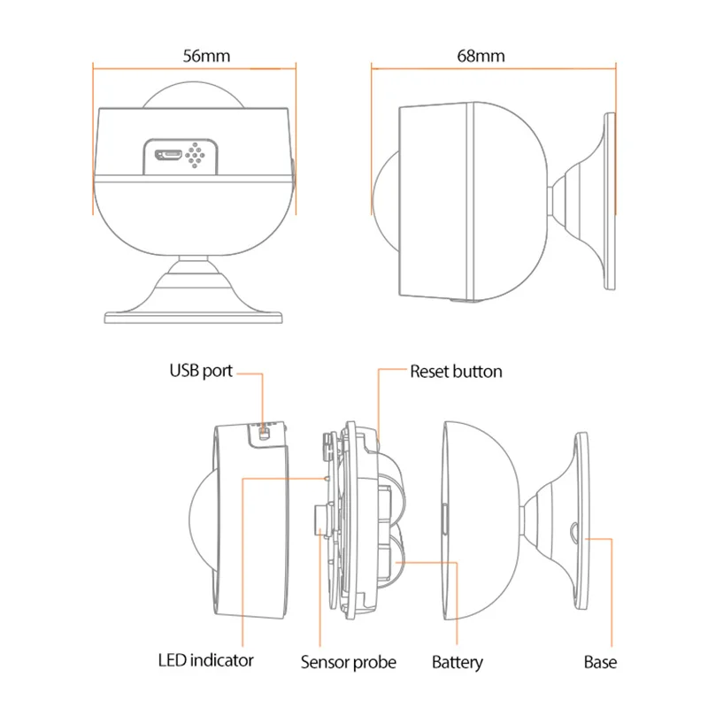 Tuya Zigbee Smart PIR Motion Sensor,IR detects motion sensor Battery Powered or USB Charge,Works with TUYA Smart Life APP