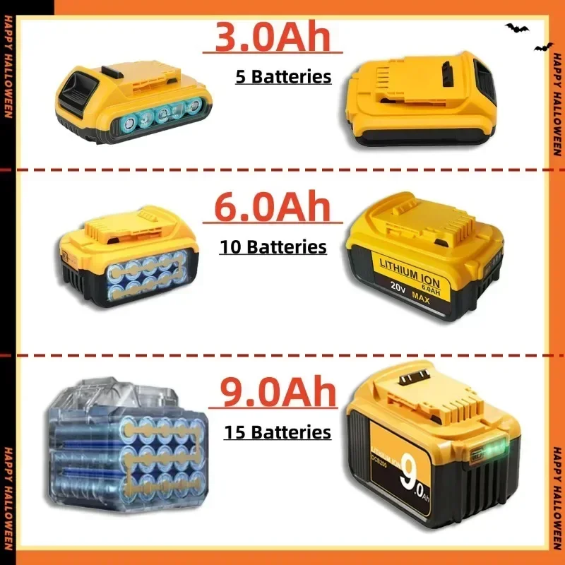 For Dewalt DCB200 DCB184 Series 18V/20V Rechargeable Power Tool Accessories Power Tools, Lithium Battery Replacement + Charger