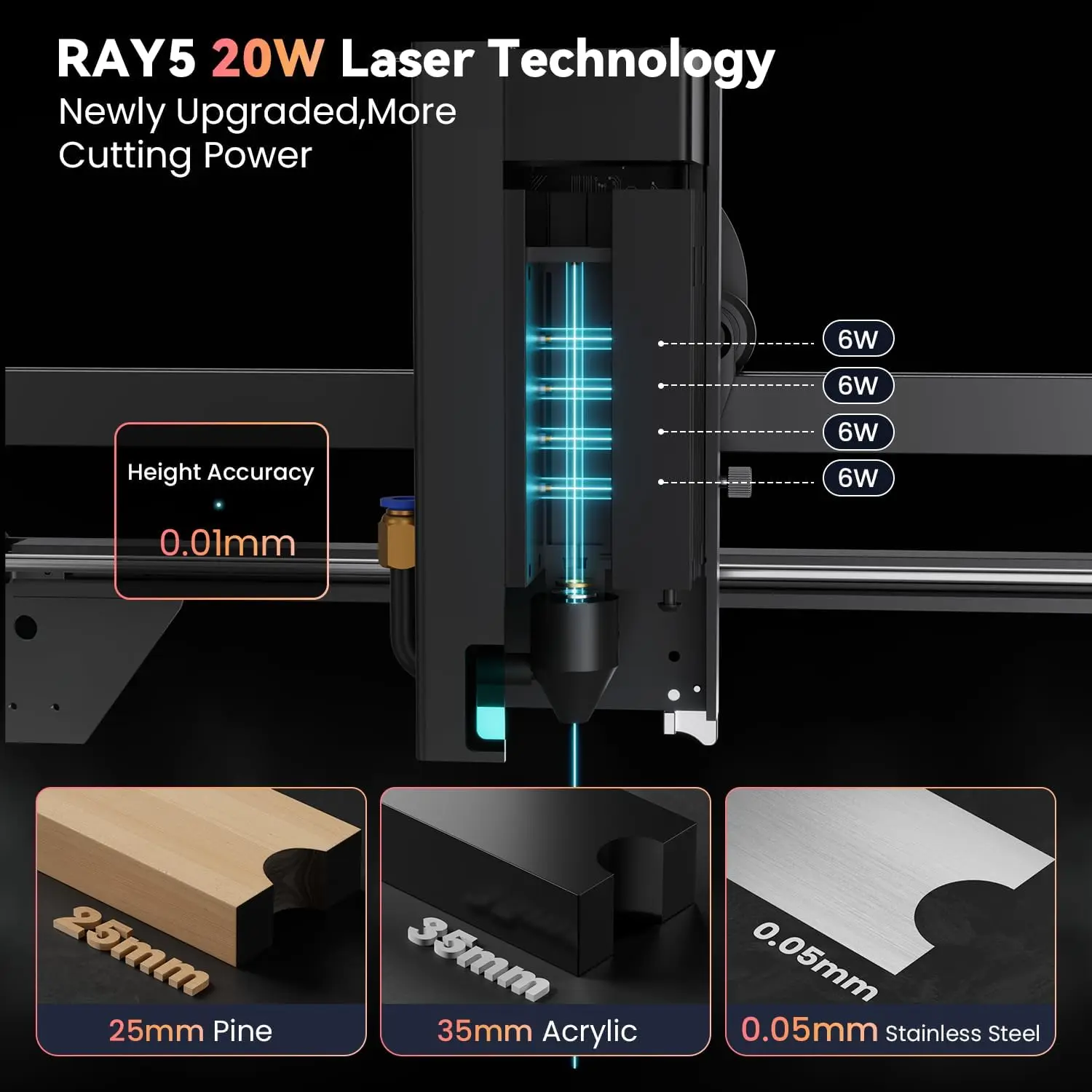 Incisore laser RAY5 da 20 W più lungo con pompa d'aria, letto a nido d'ape da 17,3"x 17,3", rullo rotante e 8 alzate – Tagli e incisioni su legno,