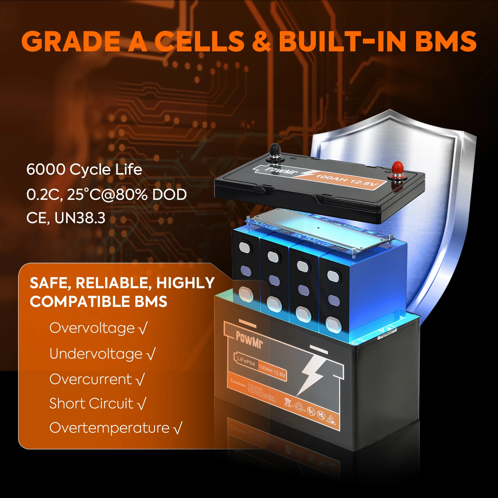 PowMr 100AH 12V miniLiFePO4 Battery Pack 6000 Cycle Built-in BMS Lithium Iron Phosphate Home Grade A Cell Solar Storage Battery