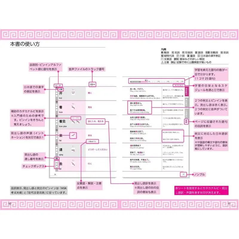 جديد HSK المستوى 1 منشورات البحث الرئيسية ذات السرعة الواحدة يانغ دا J 9784863924635 كتاب