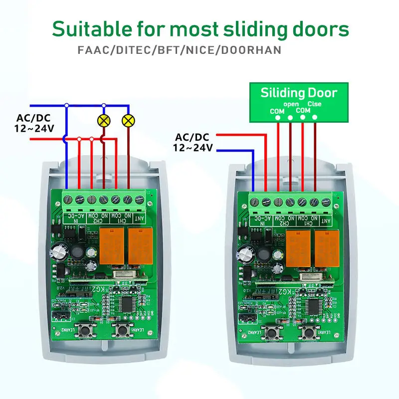 DC12-24V inalámbrico WiFi RF módulo de relé de Control remoto interruptor 2 canales receptor WIFI en casa inteligente