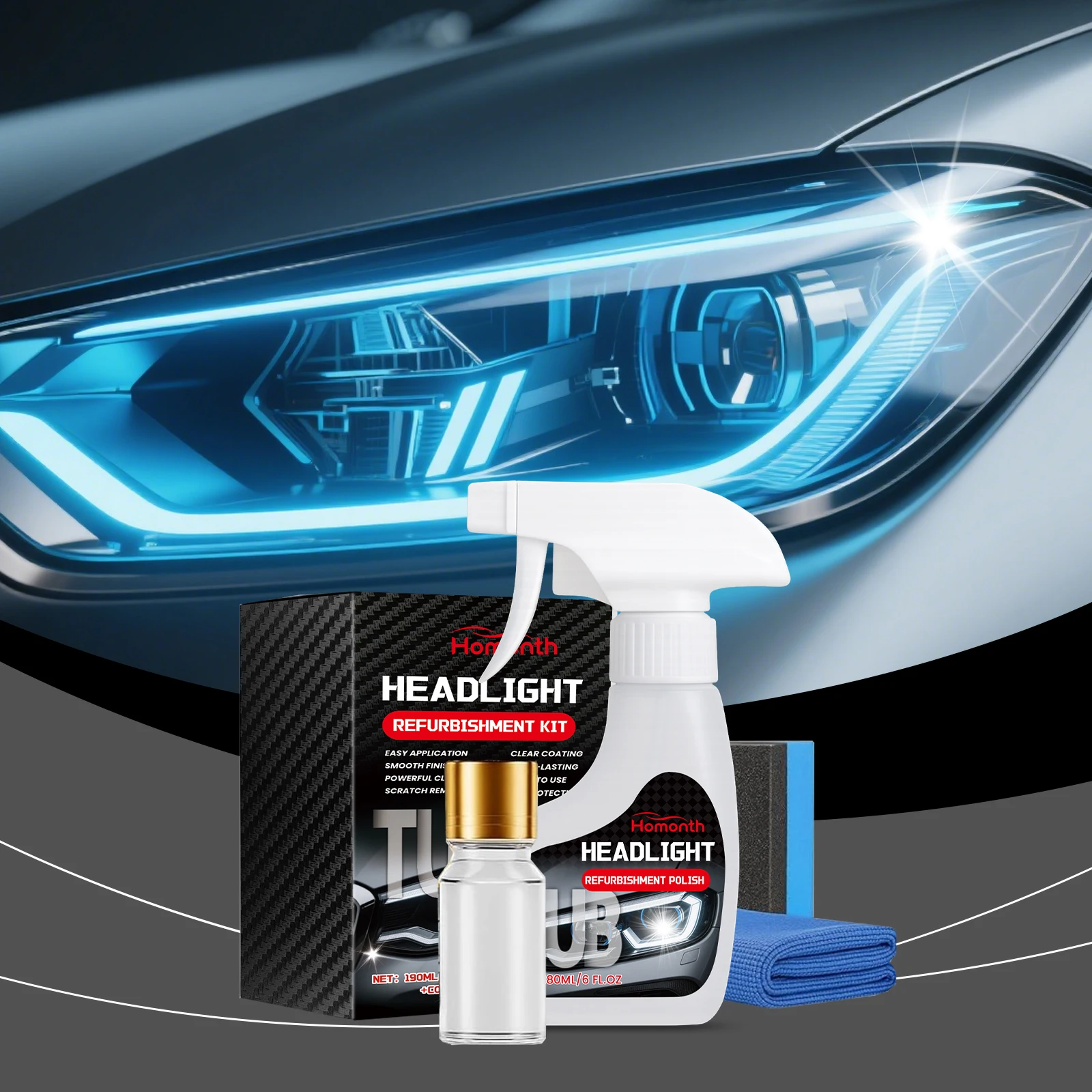 Car Headlight Care Set - Headlight Restoration, Coating, Oxidation Cleaning and Light Transmission Enhancement
