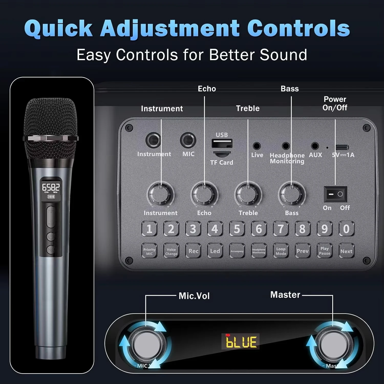 Portable For Bluetooth Karaoke Machine With 2 Wireless Microphones RGB LED Lighting PA System Bass/Treble Adjustment For Home Us