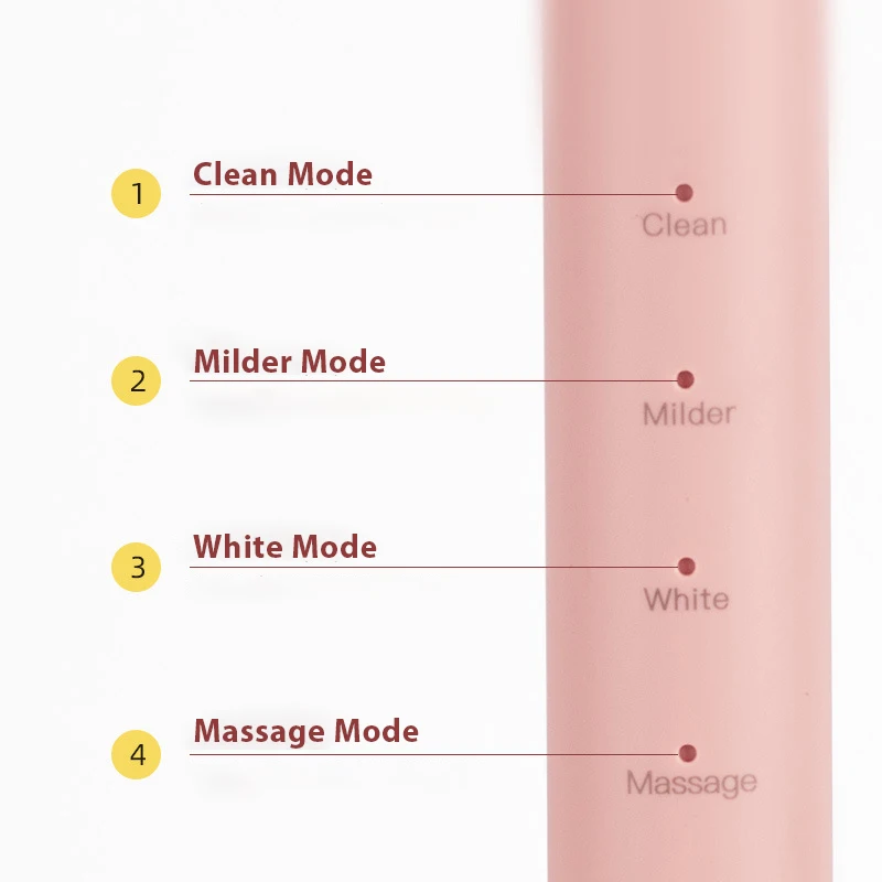 Sonic Electric Toothbrush for Adults Kid 4 Mode Smart Timer Whitening Tooth Brush IPX7 Waterproof Replaceable Head