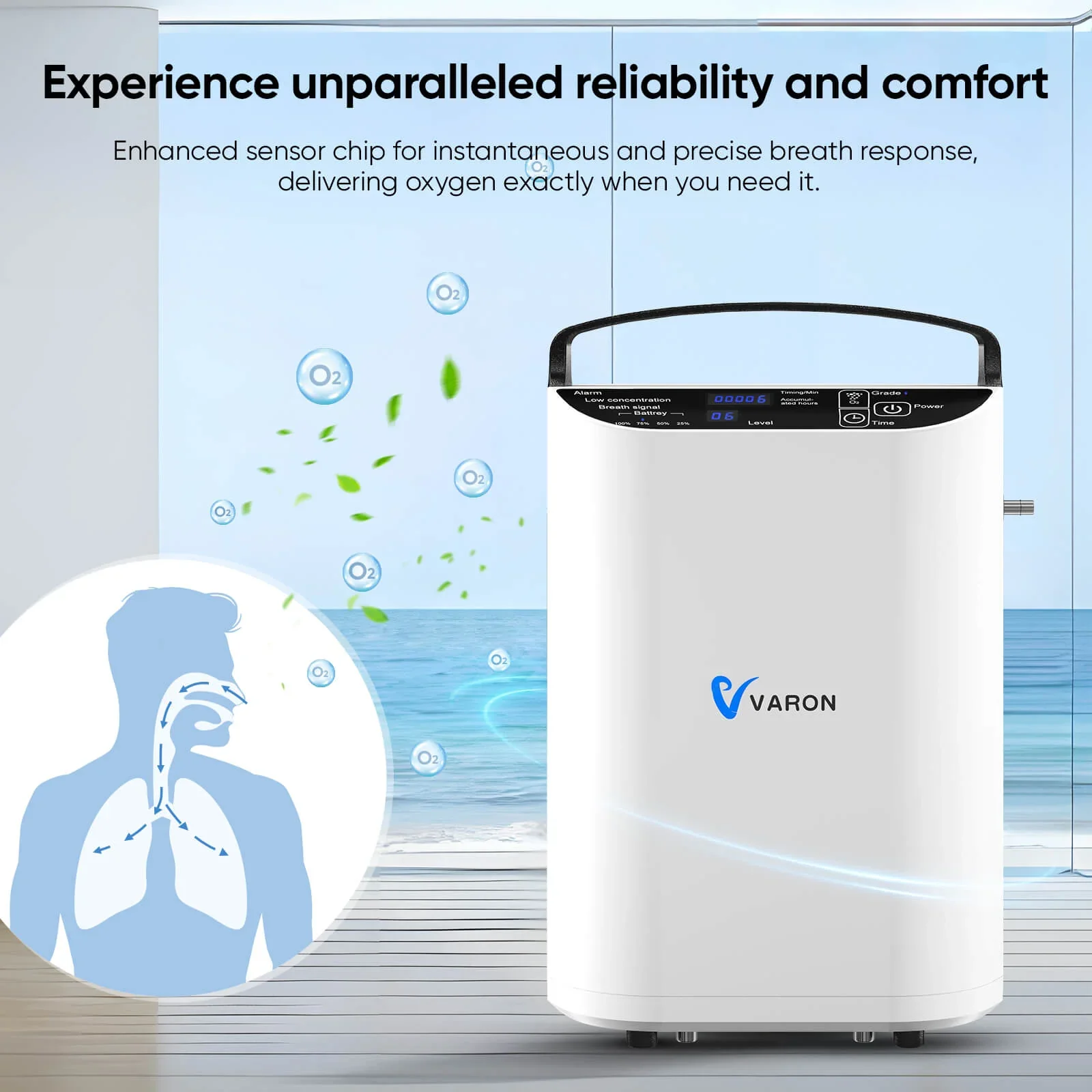 Varon Portable ȪẊẎḠḔṄ Concentrator Generator 1-5L Pulse+Constant Frequency 93% High Purity ȪẊẎḠḔṄ Inhaler Health Devices Instock