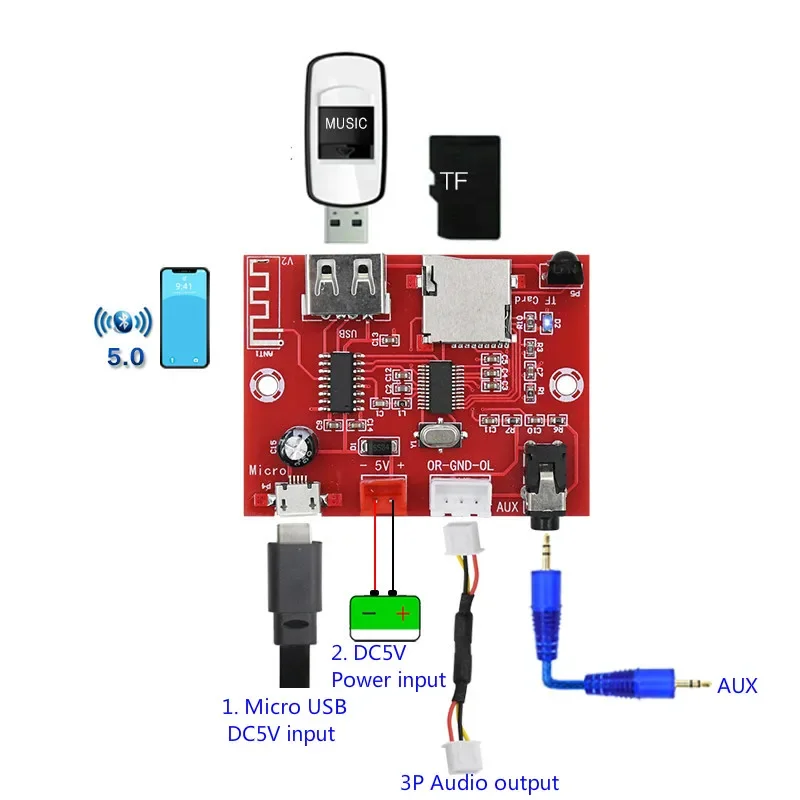 SOTAMIA DC5V Bluetooth Decoder Audio Board U Disk TF Card MP3 Decoding With Remote Control For Power Amplifier DIY Home Theater