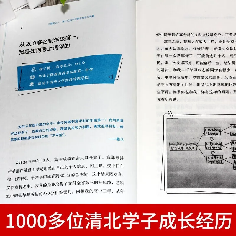 Tsinghua Top Students' Notes+Peking Top Students' Notes, A Growth Gift Package for Primary and Secondary School Students