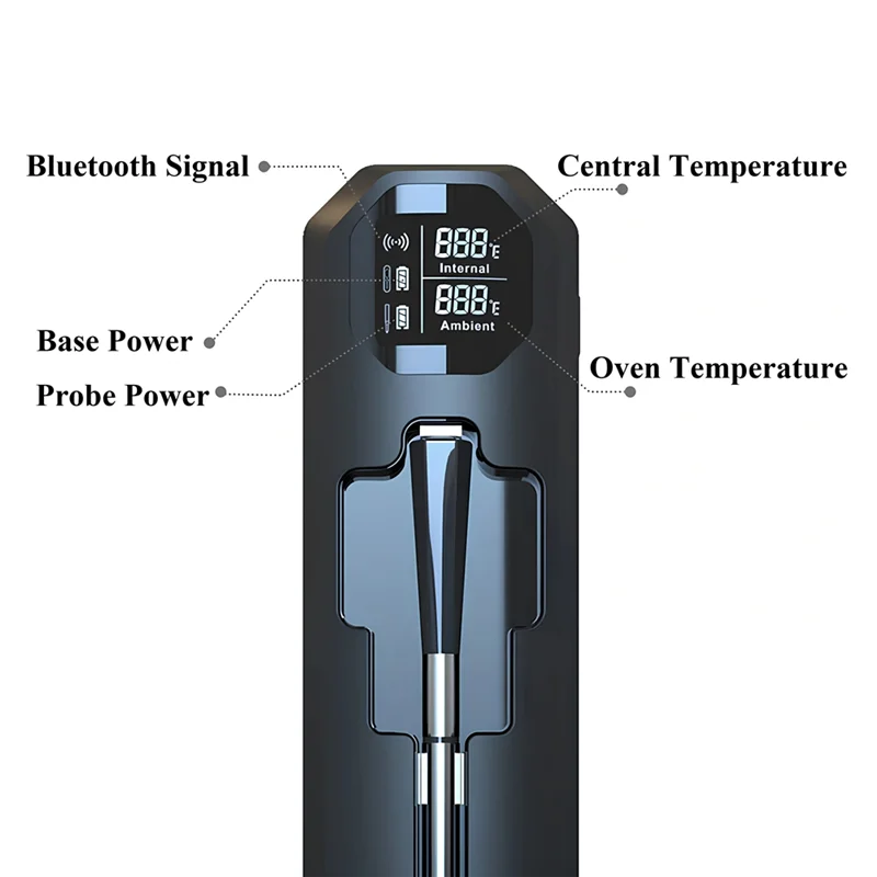 

B84B-Dual Thermometer Probe Bluetooth Meat Thermometer Grill BBQ Oven Cooking Meat Thermometer