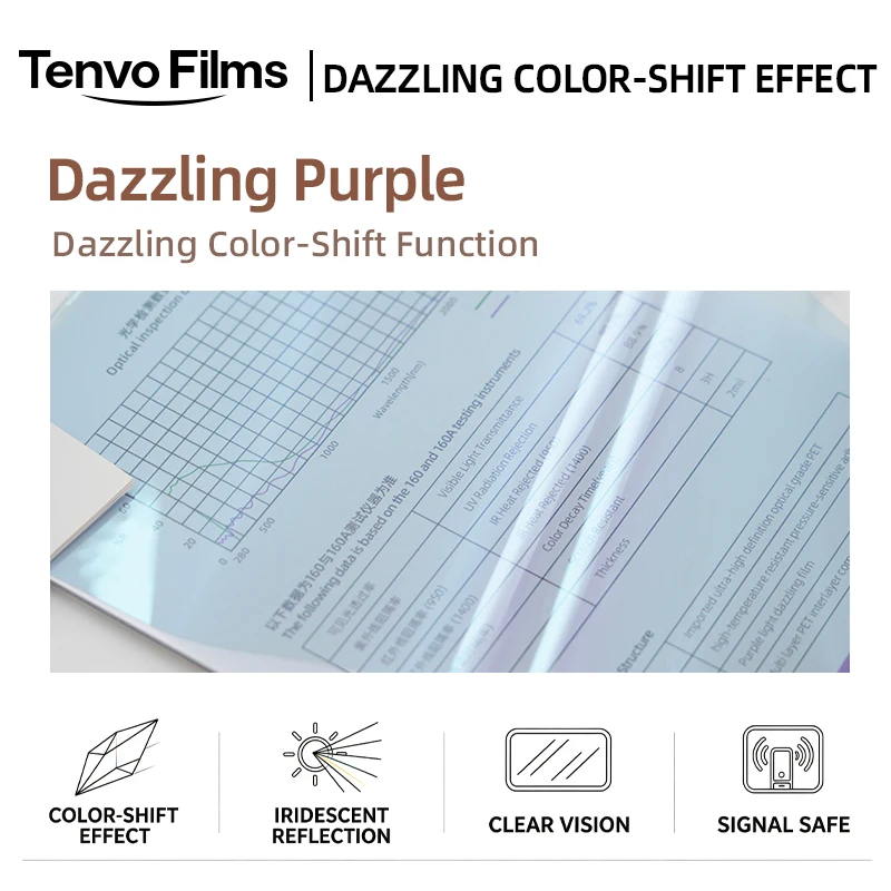 1. Iridescent Purple Color‑Shift Car Window Film Chameleon Windshield Tint Anti‑UV Decorative Solar Window Tint Source Factory 2