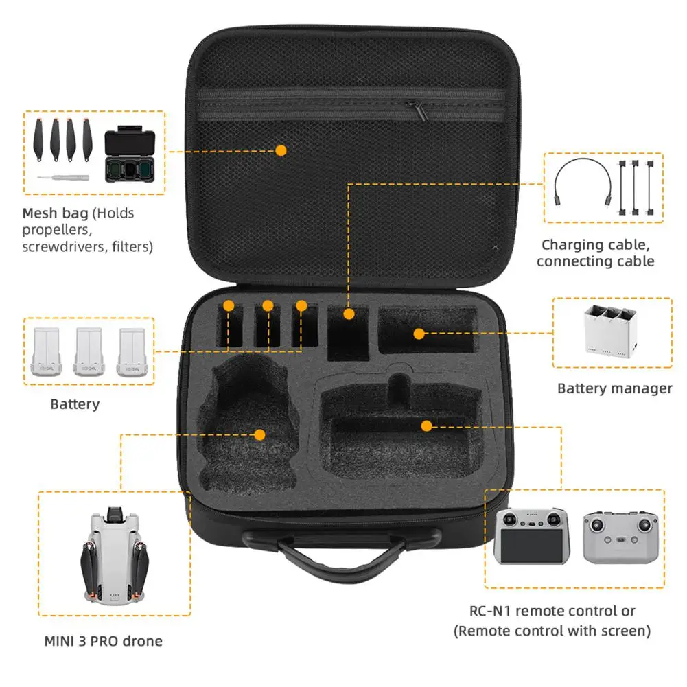 แบบพกพา Drone Storage Bag สำหรับ Dji Mini 3 Pro ไหล่กระเป๋าถือรีโมทคอนโทรลอุปกรณ์เสริมกล่องเก็บกระเป๋าเดินทาง