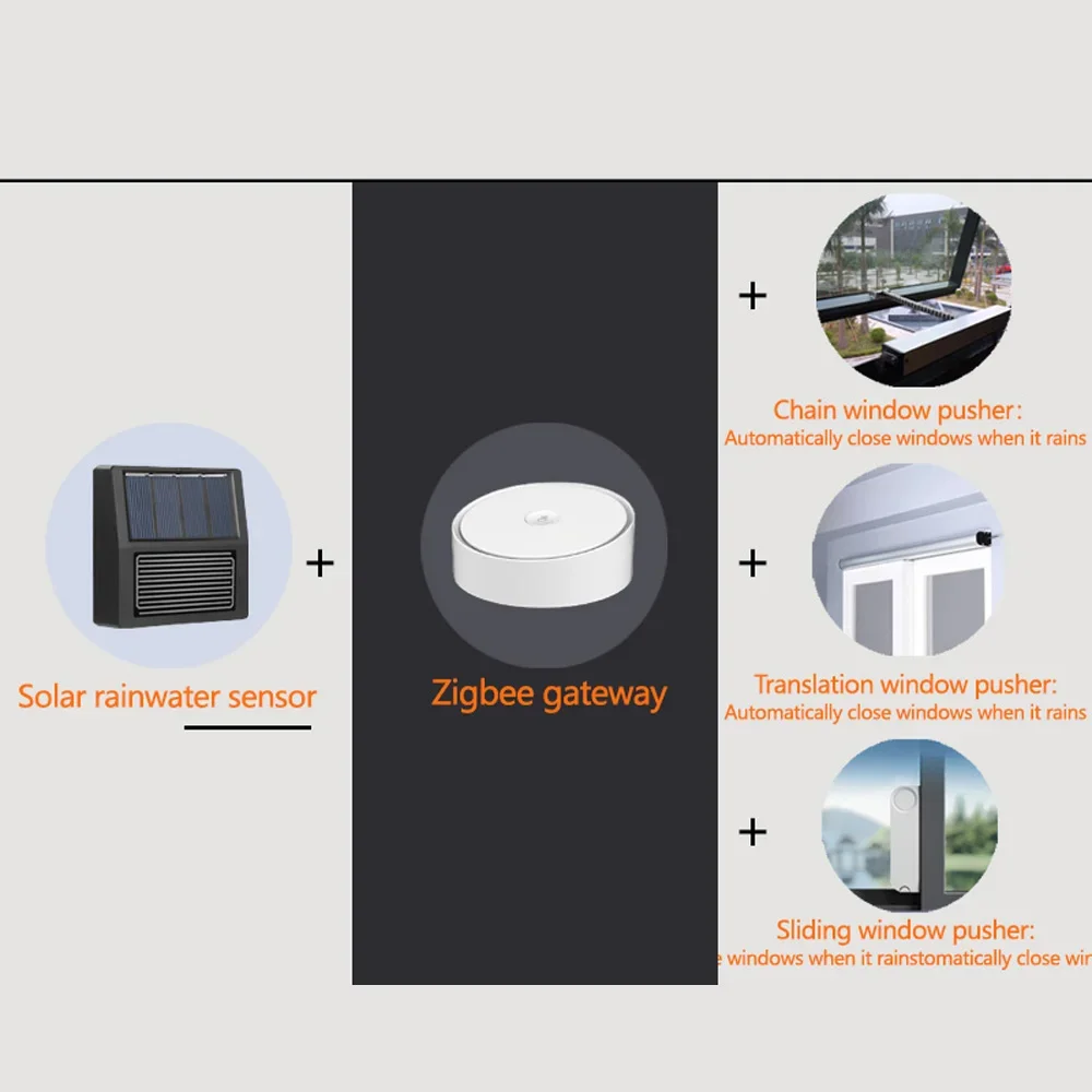 Haozee Tuya Zigbee مستشعر المطر الشمسي التحكم في التطبيقات اللاسلكية في الوقت الحقيقي كشف المطر دعم مساعد المنزل Zigbee2mqtt