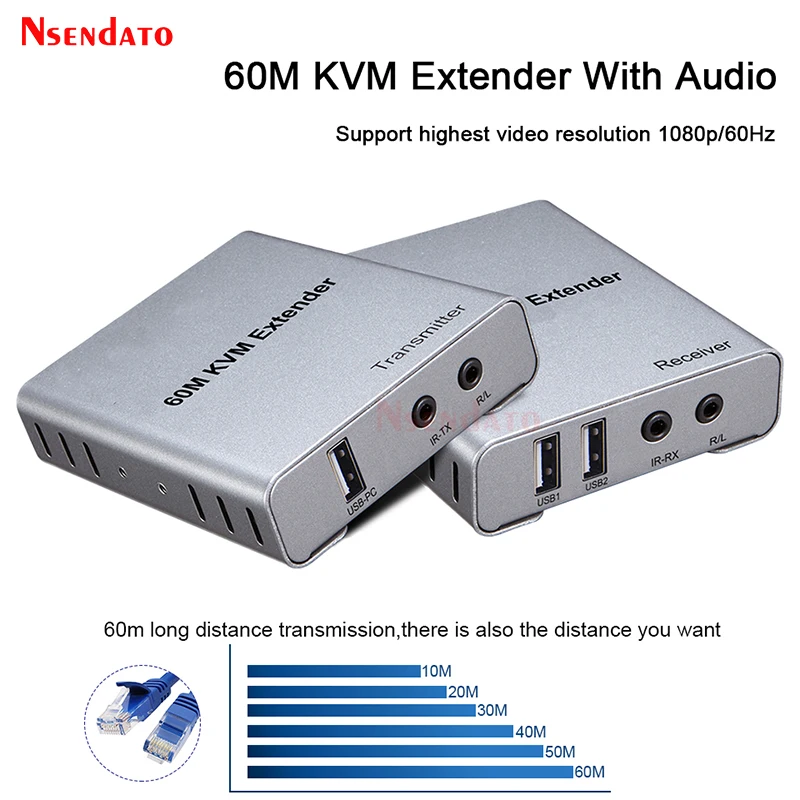 1080p HDMI KVM Extender over RJ45 Cat5e/6 60M HDMI USB KVM Extender ชุดเครื่องส่งสัญญาณสําหรับเมาส์คีย์บอร์ด PC TV Monitor