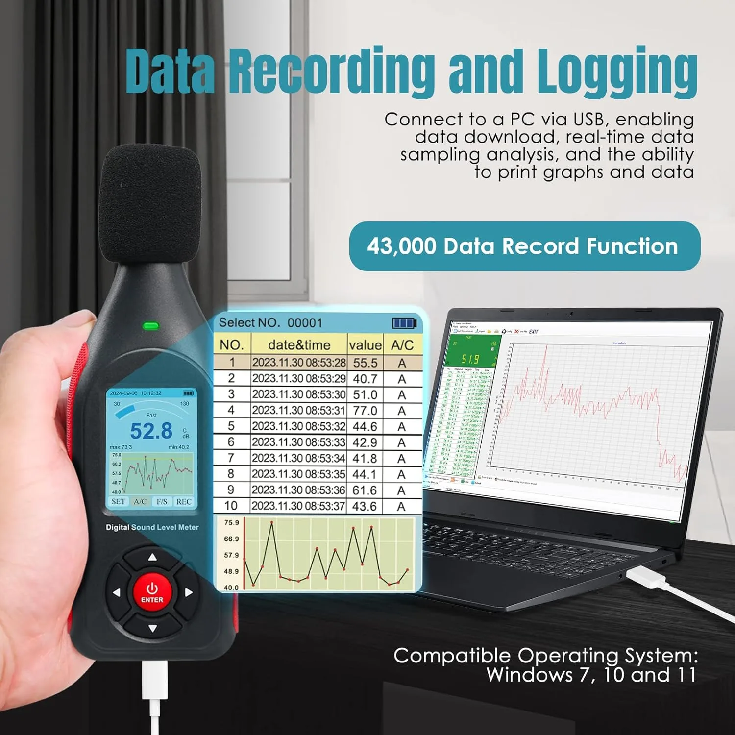 Sound Level Tester Decibel Meter Datalogger with Visual Alarm,Coloured Screen Display 43,000 Data Set SPL Monitor Noise Reader