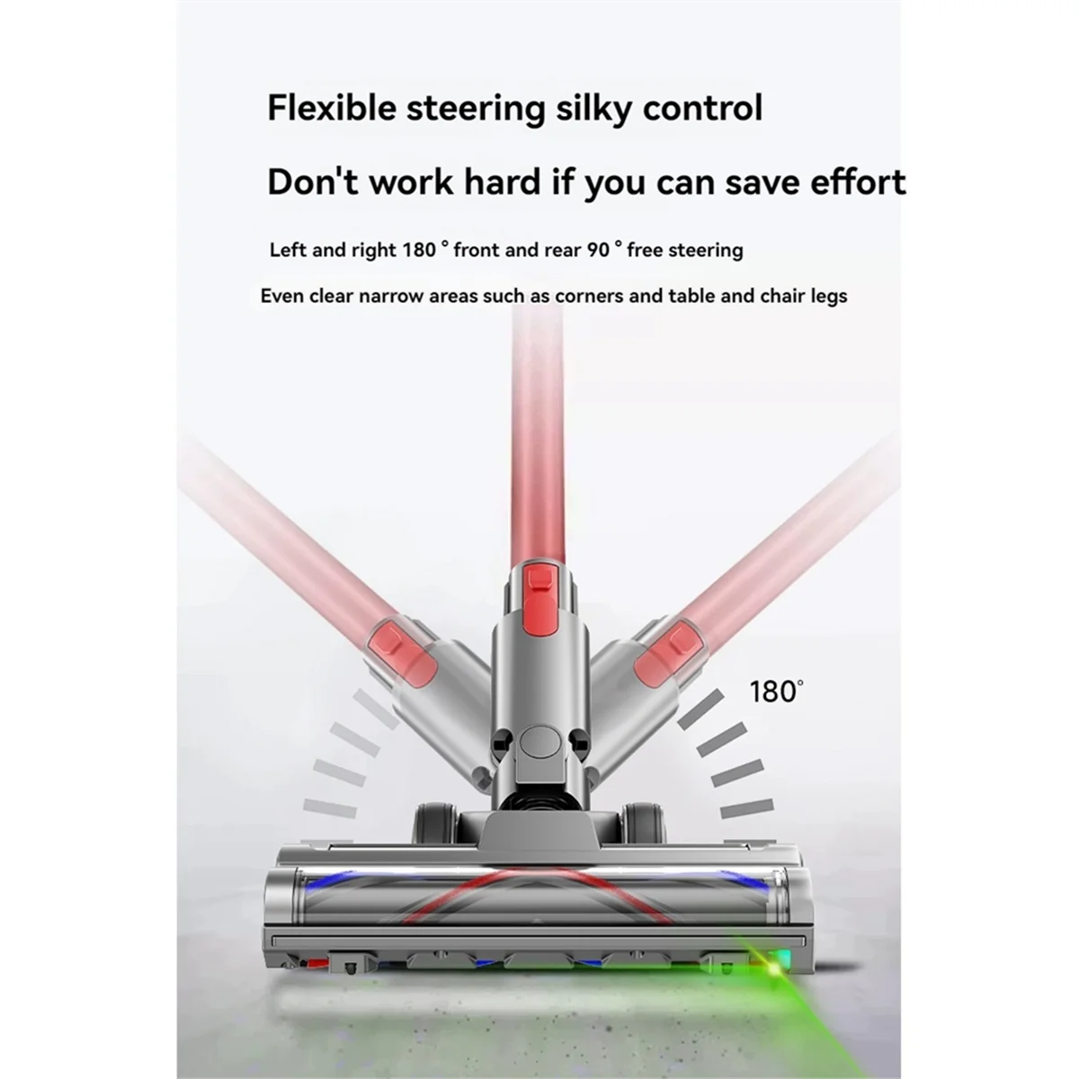 New Direct Drive Brush Head for Dyson V7 V8 V10 V11 V15 Vacuum Attachment with LED Dust Detection for Carpet Floor Clean