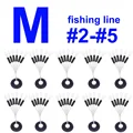 zhu M