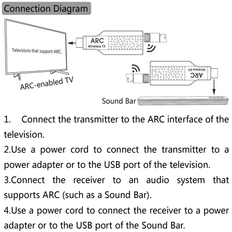 50m Long Range 2.4GHz HDMI-compatible ARC Transmitter Receiver Wireless Audio Adapter PCM Output for ARC-enabled HDTV Sound Bar