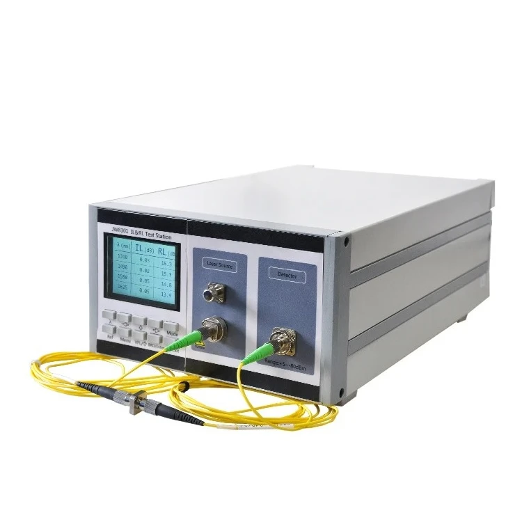 JW8031 2025 Insertion & Return Loss Tester – 4 Wavelength Support 1310/1490/1550/1625nm