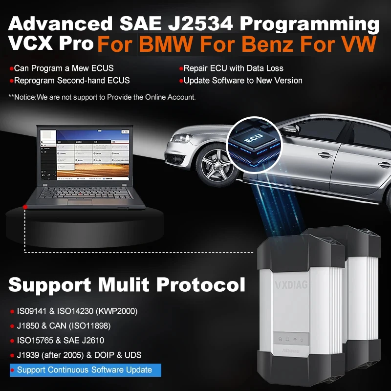 VXDIAG Allscanner For BMW For VW For Mercedes Benz C6 J2534 ECU Programming Coding Car Diagnostic Tools All System Free Update