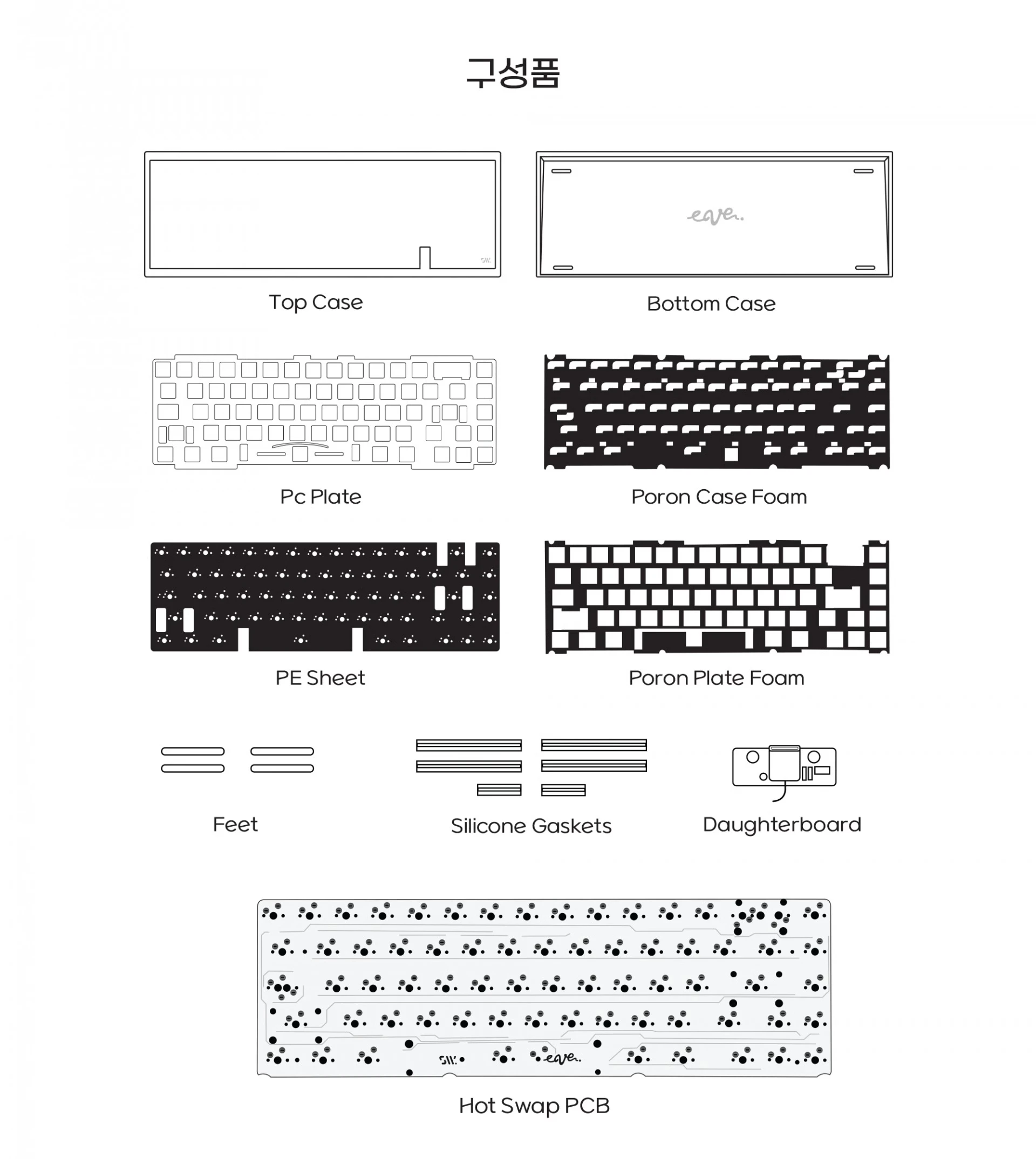 Swagkeys EAVE65 기계식 키보드 키트 맞춤형 유선 키보드 크리 에이 티브 PC 사출 성형 투명 키보드 PC 액세서리