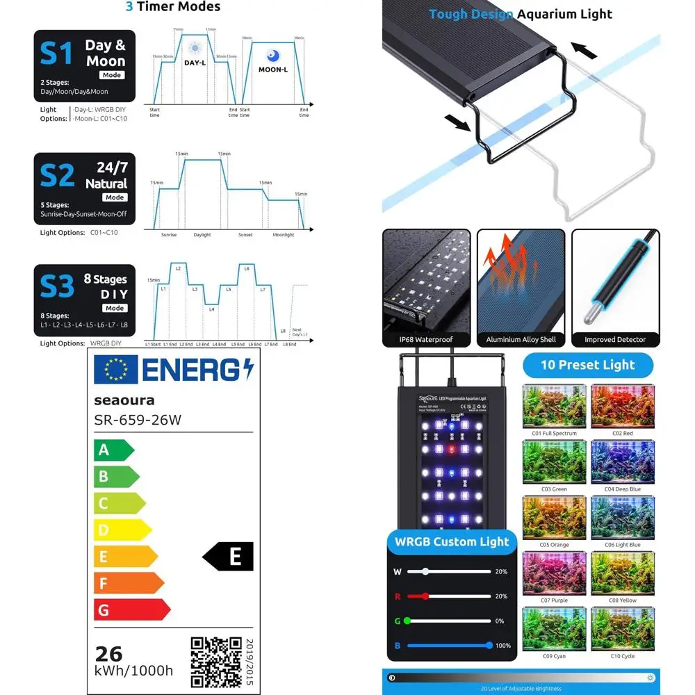 

Светодиодный светильник для аквариума 24-30 с полным спектром, температурным датчиком, 3 таймерами, автоматическим включением/выключением, функцией памяти, настройкой WRGB, 20 светодиодов