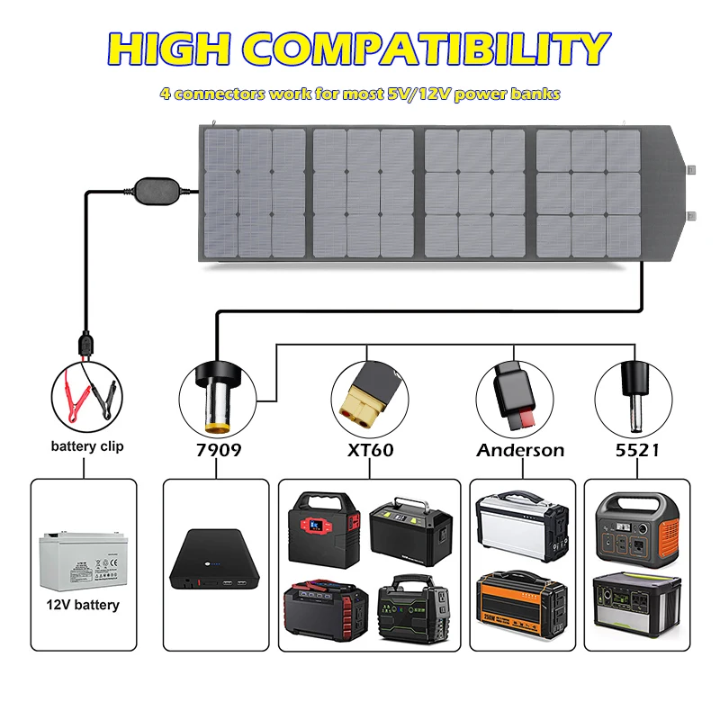 2000w 1500w 1000w 500w 유연한 접이식 태양 전지 패널 고효율 여행 및 전화 및 보트 휴대용 12V 태양 전지 패널 키트