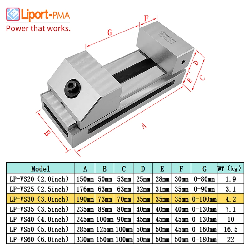 3.0 inch, Fast Moving CNC Vise Machine Vise, Premium Precision Grinding Vise, Hardened Surfaces,Liport-PMA,Taiwan Original