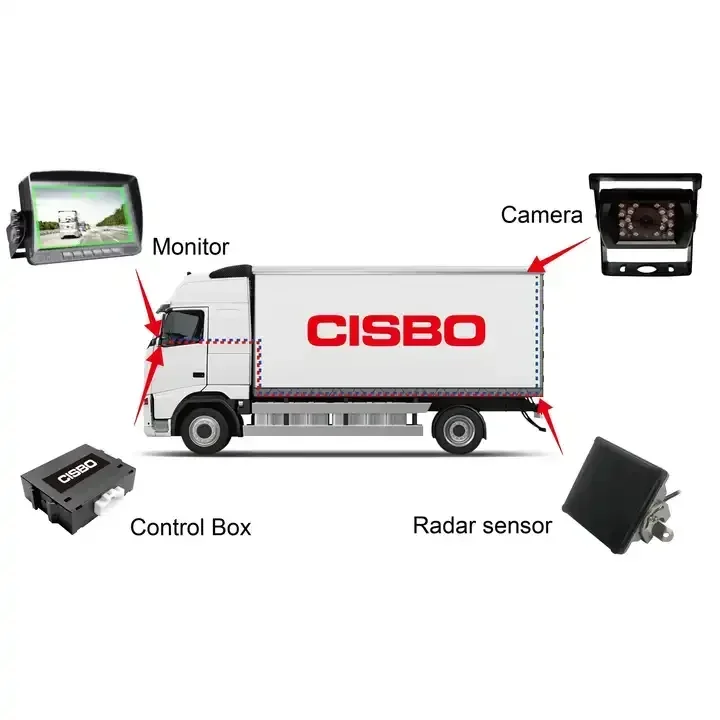 Picture 6: CISBO C98A 40m Long Detect Range Blind Spot Assist Warning System to Avoid Collision for Commercial Vehicles