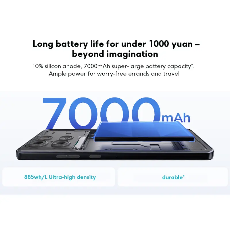 هاتف ذكي Motorola Moto G100s 5G بشاشة 6.72 بوصة FHD+، 120Hz، حماية للعين، شاشة LCD، روم عالمي، بطارية 7000mAh، معالج Snapdragon 6s Gen4 - 2