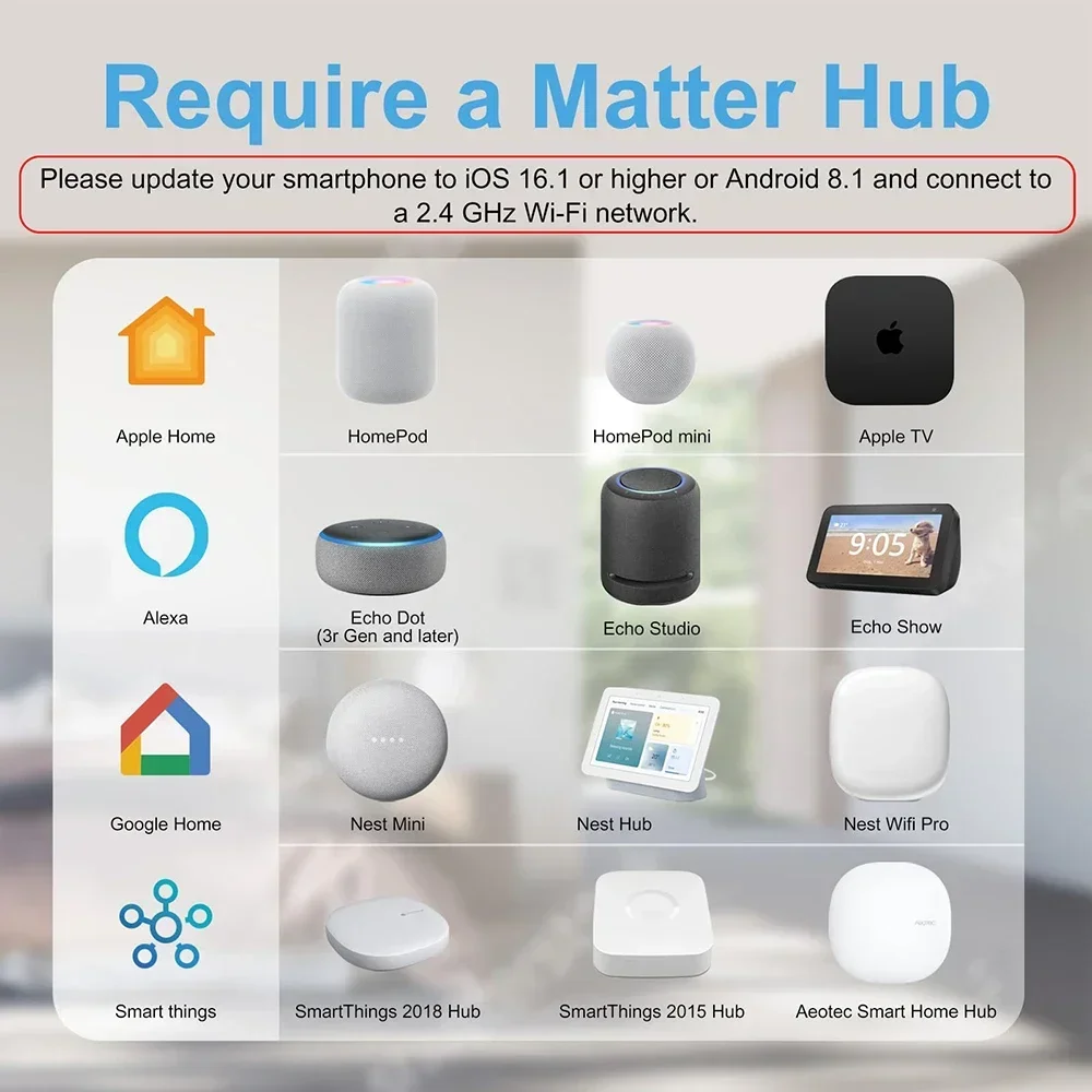 Matter Wifi Smart Socket Mini US Smart Plug Home Appliance Outlet APP Control Support Homekit Alexa Google Home SmartThings Hub