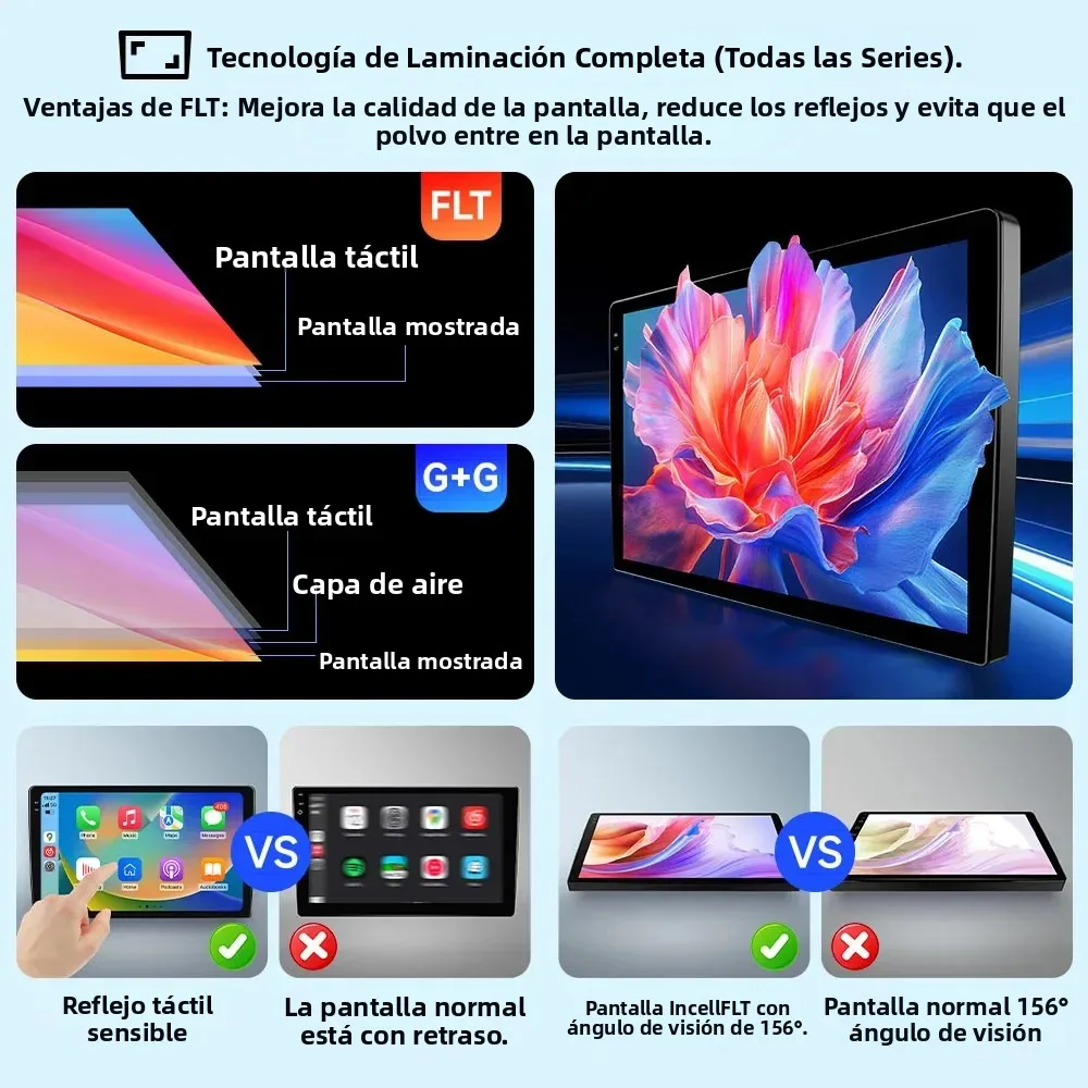 Radio para Auto con CarPlay Inalámbrico para Peugeot 206 206CC 206SW 2001-2008, Pantalla Táctil Inteligente HD con Laminación Completa Incell 2