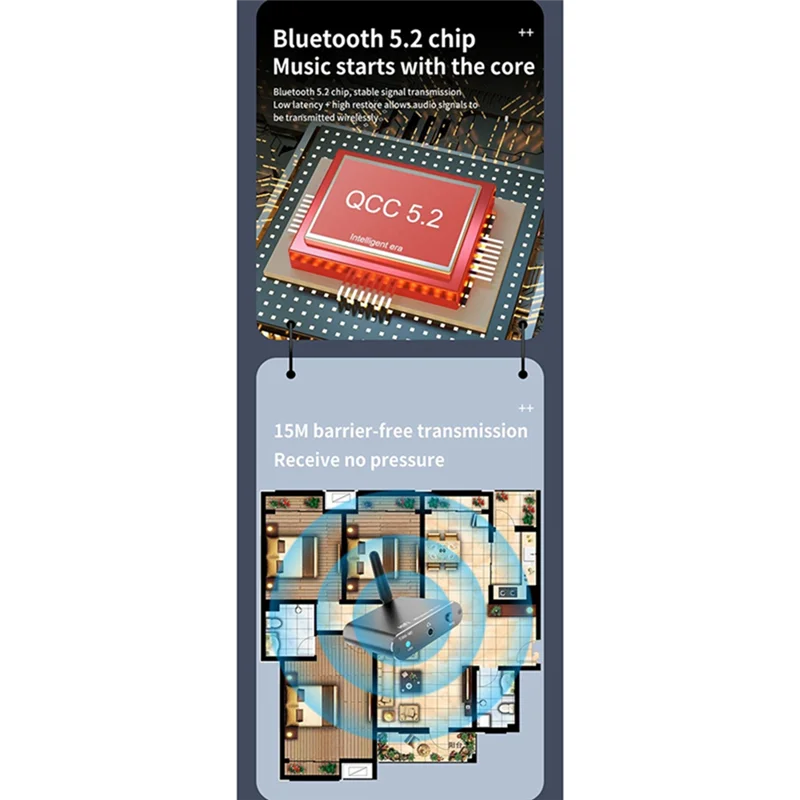 Bluetooth 5.2 Muziekontvanger HIFI Draadloze Audio Adapter met 3,5 mm Aux Toslink/Coaxiale Uitgang voor Versterker Auto