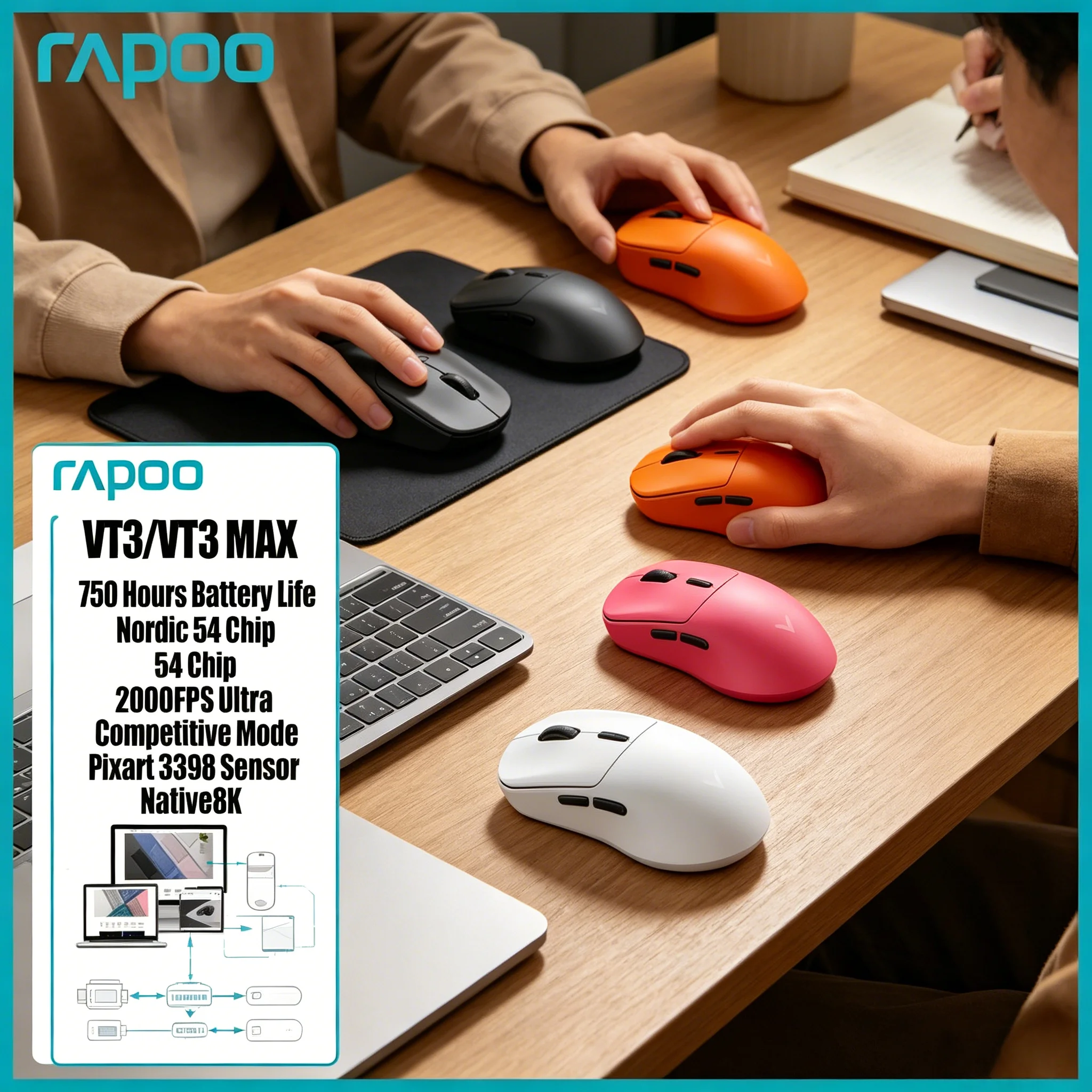 8K High Polling Rate Rapoo VT3 VT3 MAX Wireless Mouse 53g Ultra Lightweight 750Hr Long Battery Life FPS Gaming Mice