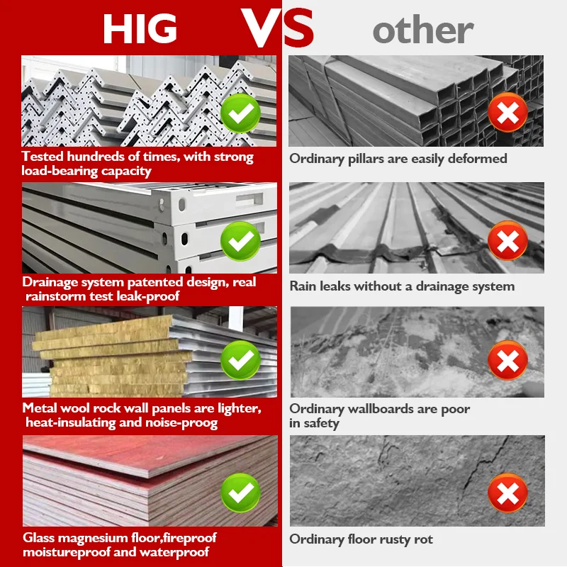 قابل للفصل جاهز 20Ft 40Ft فاخر حديث جاهز فيلا شحن حاوية محمولة منزل 2 3 4 5 غرفة نوم منزل صغير متنقل #6