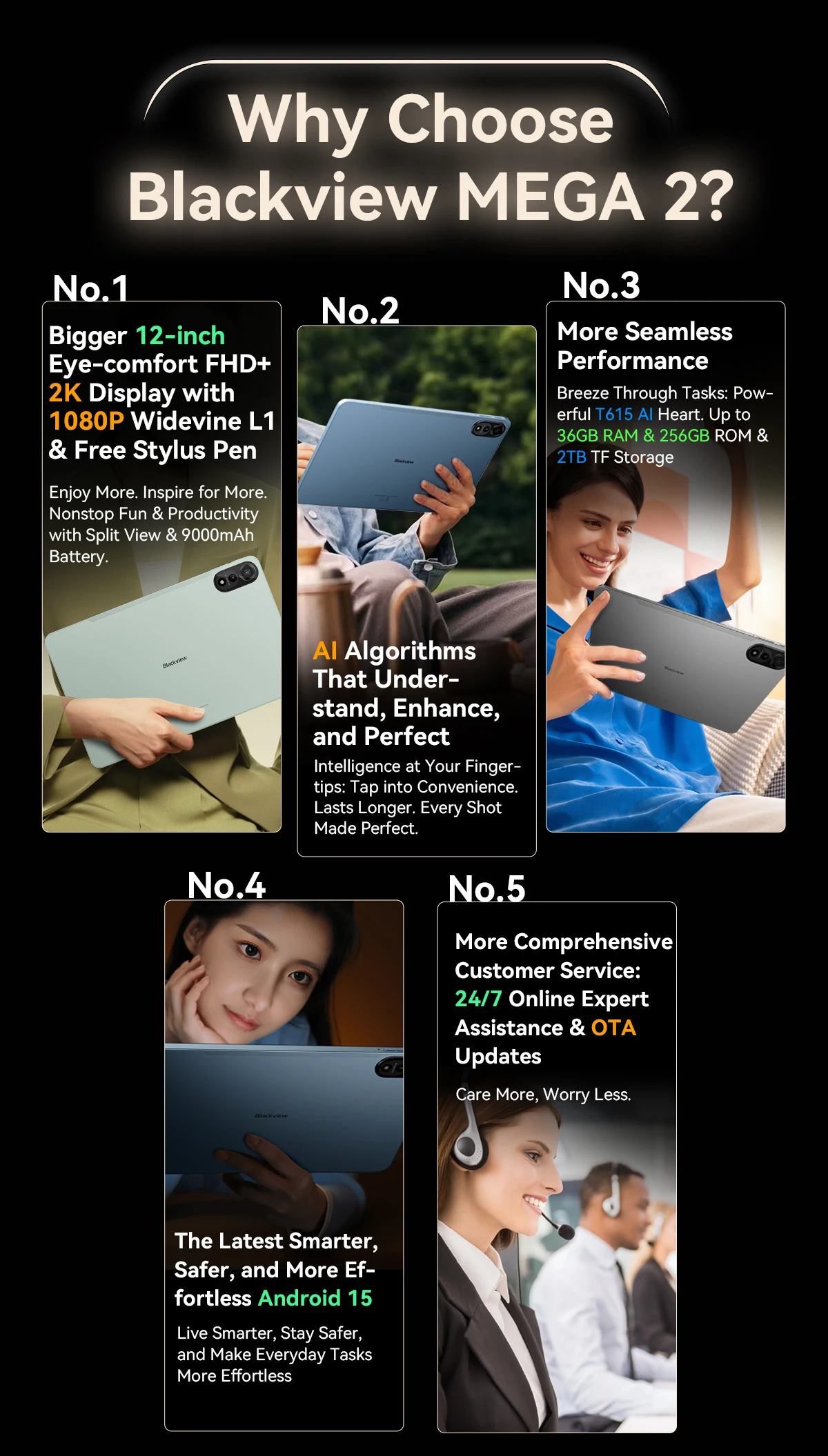 Blackview MEGA 2 Tablet PC Set With Keyboard Mouse Stylus 12'' 2K Display 12GB+24GB RAM 256GB ROM Android 15 Tablet 9000mAh