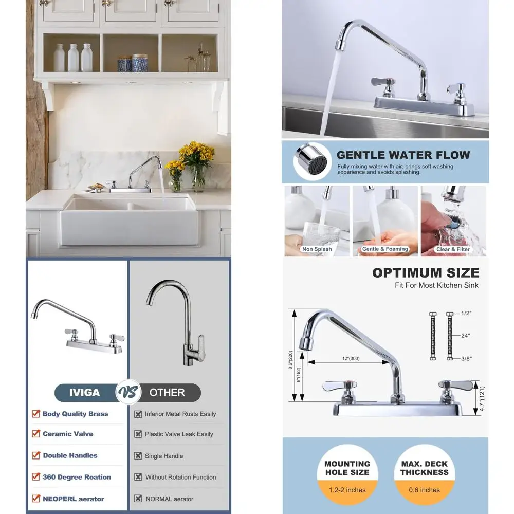 

12 Swivel Spout Brass Deck Mount Dual Handle Utility Faucet with Supply Lines for Laundry & Restaurant Sinks, Polished Chrome