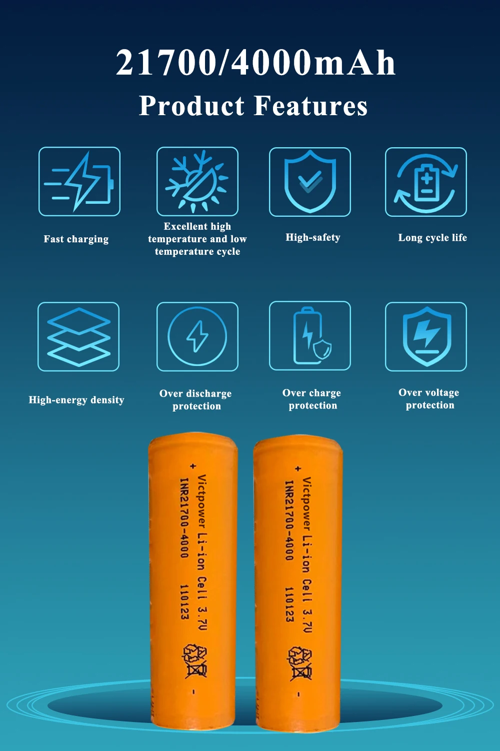 100% Original 3.7V High Capacity 21700-4000mah Battery INR21700-40S1 30A 10C High dischar Current Lithium Rechargeable Batteries