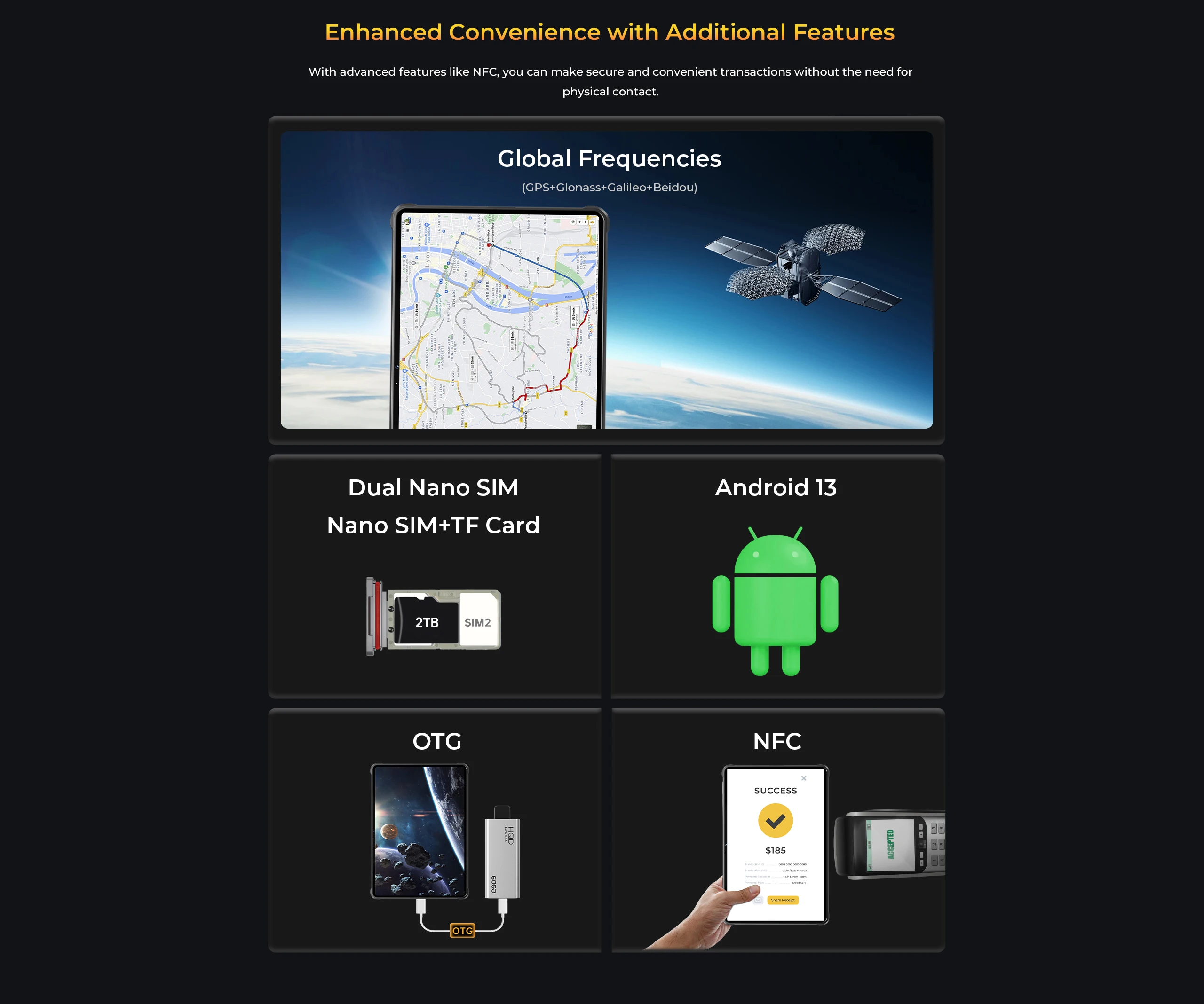 Oukitel RT8 Rugged 20000mAh Tablet 11" FHD+ Display 6GB+256GB Helio G99 Tablet 48MP Camera Tablets PC 33W Android 13