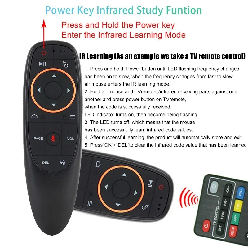 G10S 24G RF Mouse Nirkabel Remote Control Pengendali Perangkat Pintar dengan Perintah Suara 6 Axi Giroskop untuk PC dan Smart Android TV