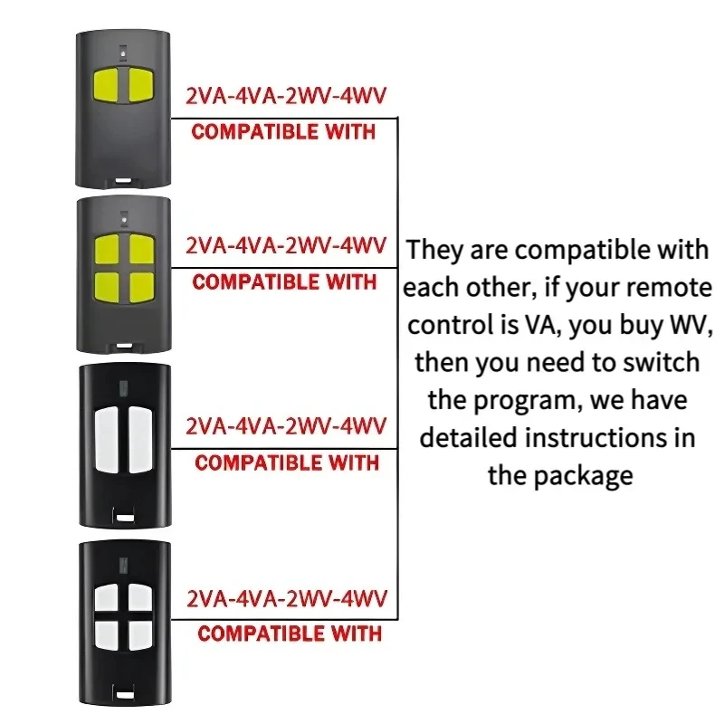 1-20PCSBENINCA TO.GO 2WV 4WV 2VA 4VA Garage Remote Control / Garage Gate Commands Remote Control for Gate Opener Keychain 433MHz