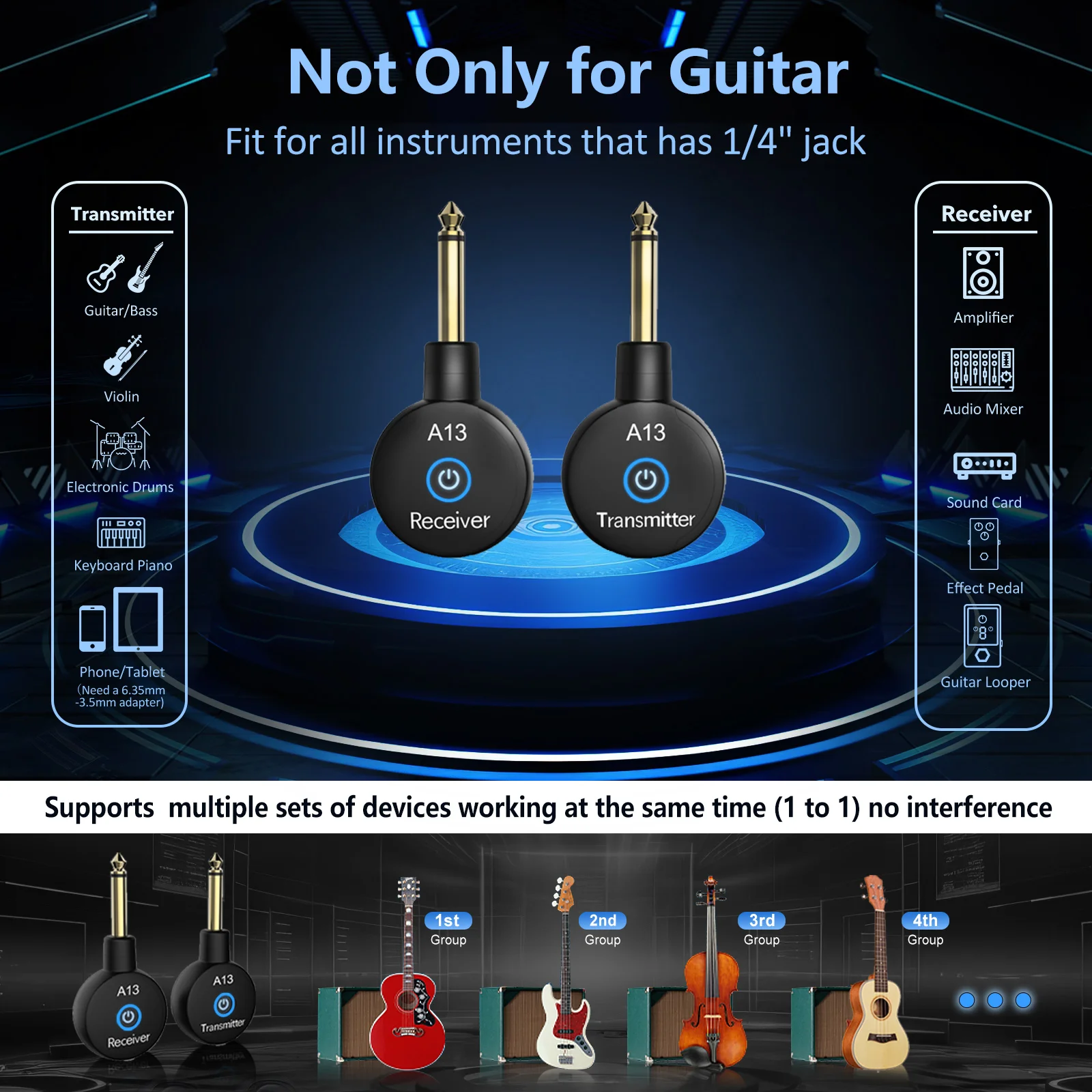2.4G نظام الغيتار اللاسلكي قابلة للشحن الغيتار جهاز ريسيفر استقبال وإرسال وضع مزدوج التبديل التوصيل والتشغيل نظام الاقتران التلقائي #2