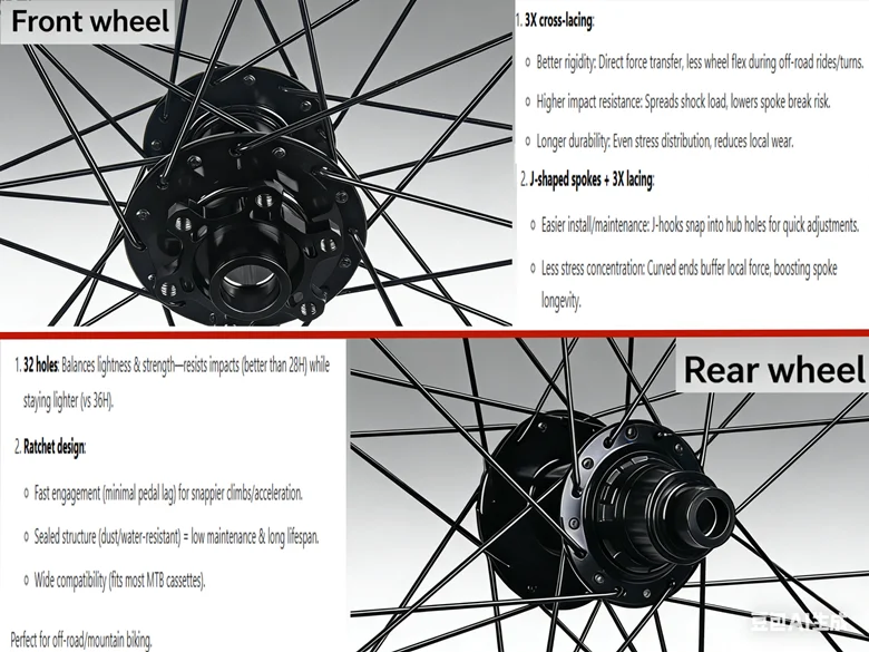 RUJIXU 60T Ratsche MTB AM Enduro Laufradsatz 29 27,5 26 Zoll 35 mm breite Rim148 Boost Nabe 142 Steckachse 135 QR Fahrradrad – Detail 4