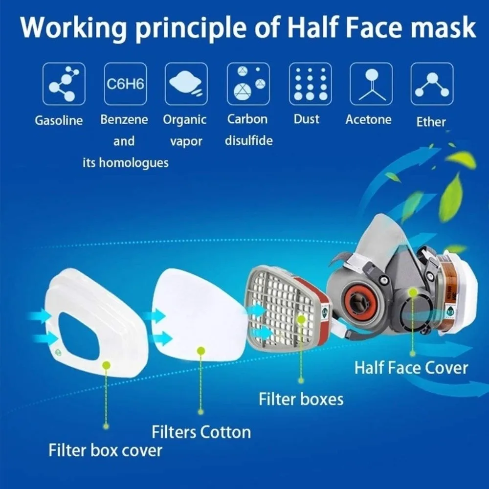 

Reusable ‌Half-face Professional Respirator Protective Half Mask 6200 Gas Mask FFP3 Filter Respirator Cycling