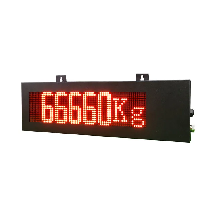 Pw Series Led Displ…