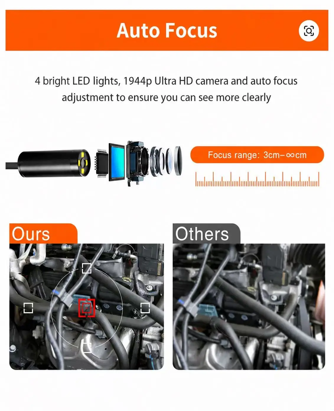 Endoscope Camera Auto Focus 5MP Android Type C 4 Led Mini Sewer Inspection Camera 12.5 mm Usb Borescope for Fishing Finder